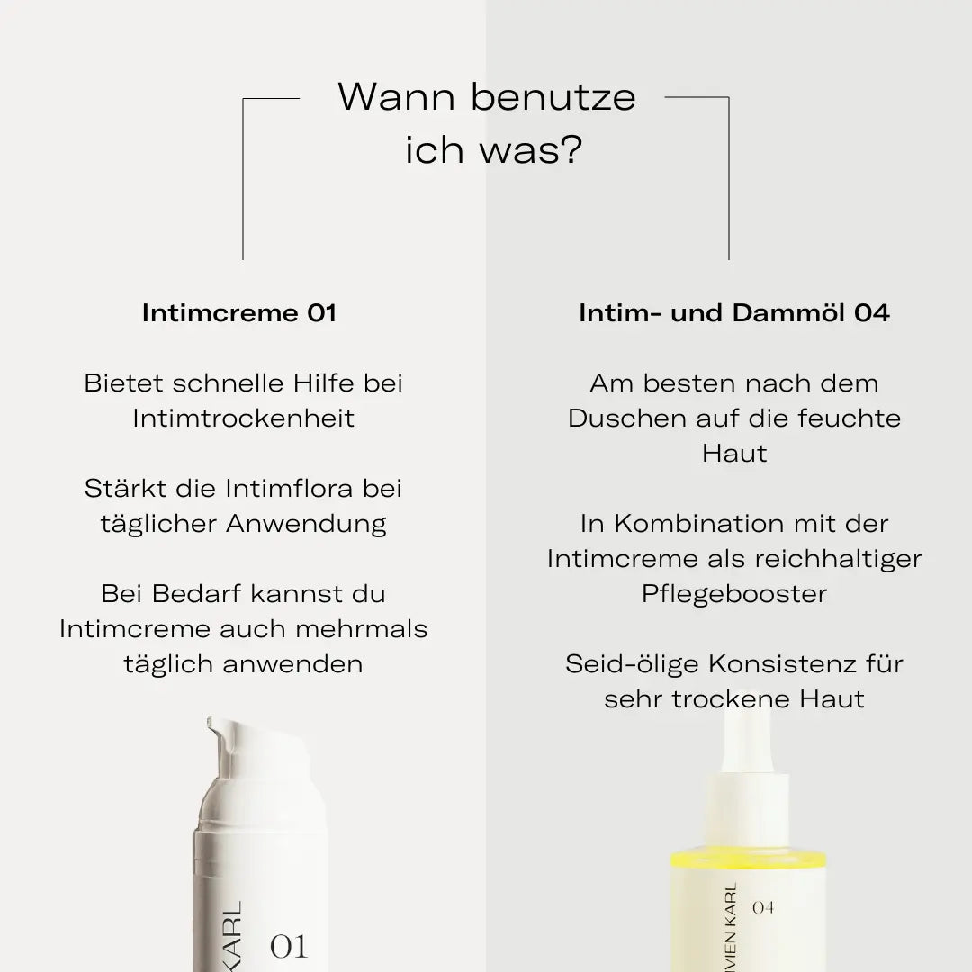 Trockenheitsset_Routinen