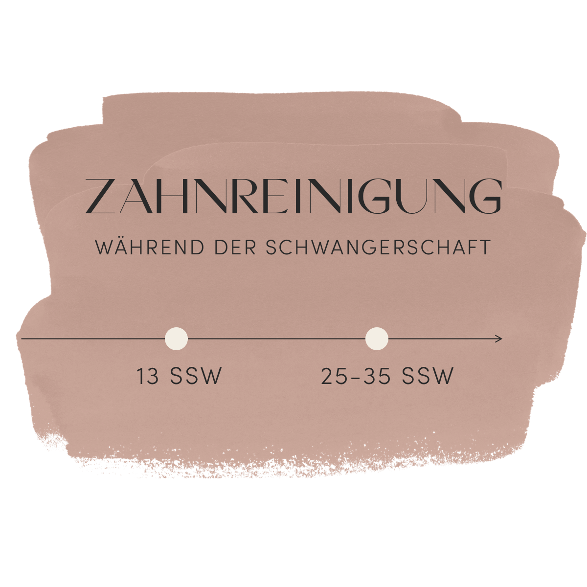 Abbildung Kalender mit Zahnreinigungsterminen