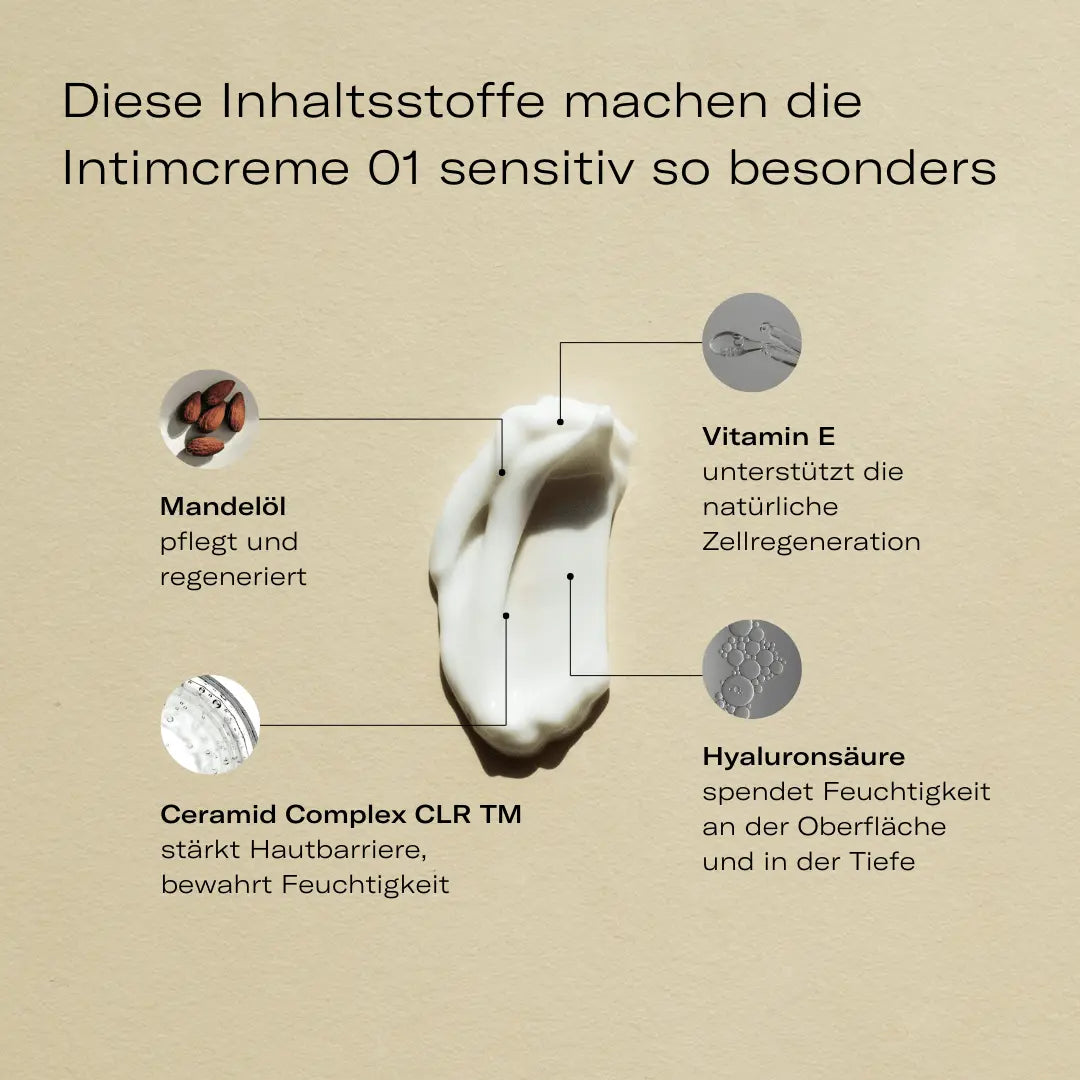 Intimcreme_Sensitiv