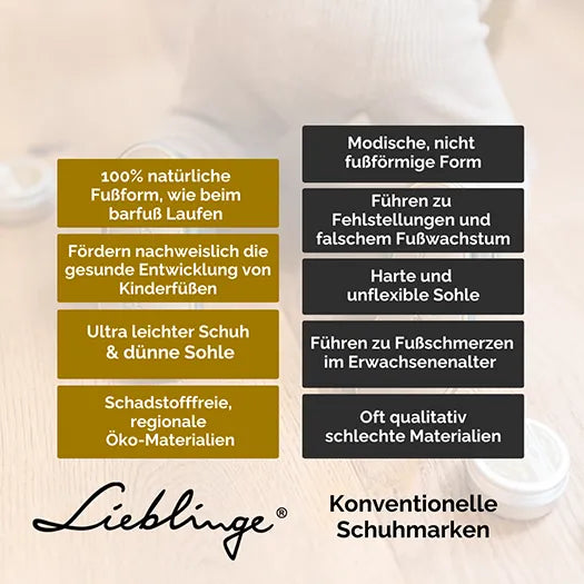 Sissi Rasche X Lieblinge® | Limited Edition Barfuß Lauflernschuh kahki im Vergleich zu anderen Schuhen
