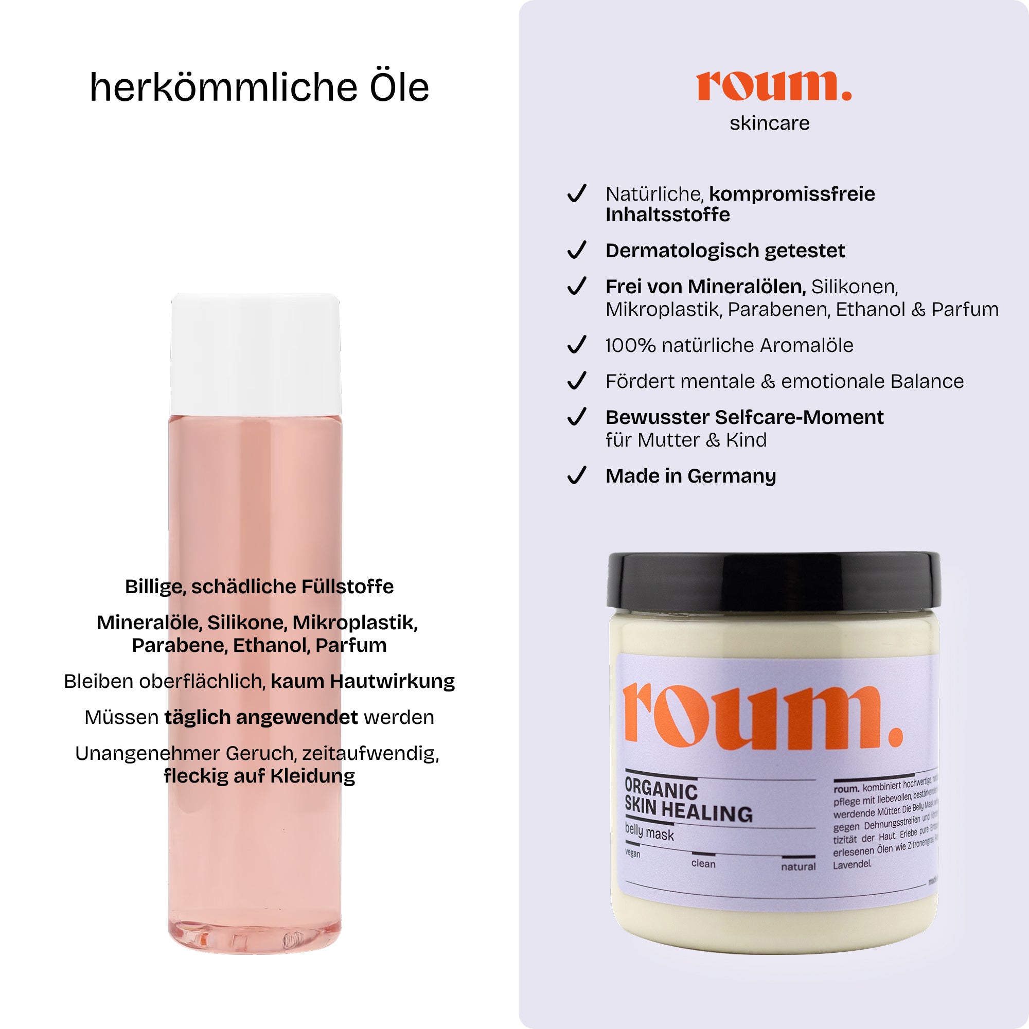 Roum Skincare vs. andere Produkte