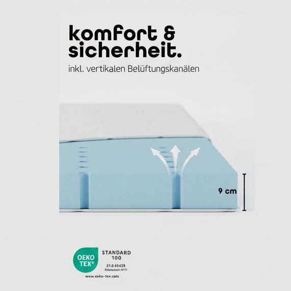 Sämann Matraze Cloud Air Oeko Tex