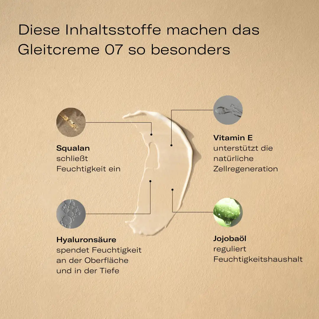 Natürliche Gleitcreme Inhaltsstoffe