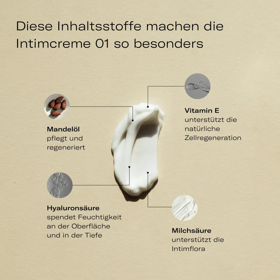 Natürliche Intimcreme 01 Inhaltsstoffe
