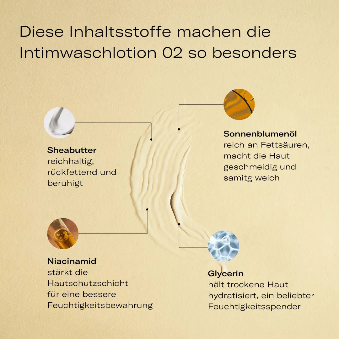 Natürliche Intimwaschlotion