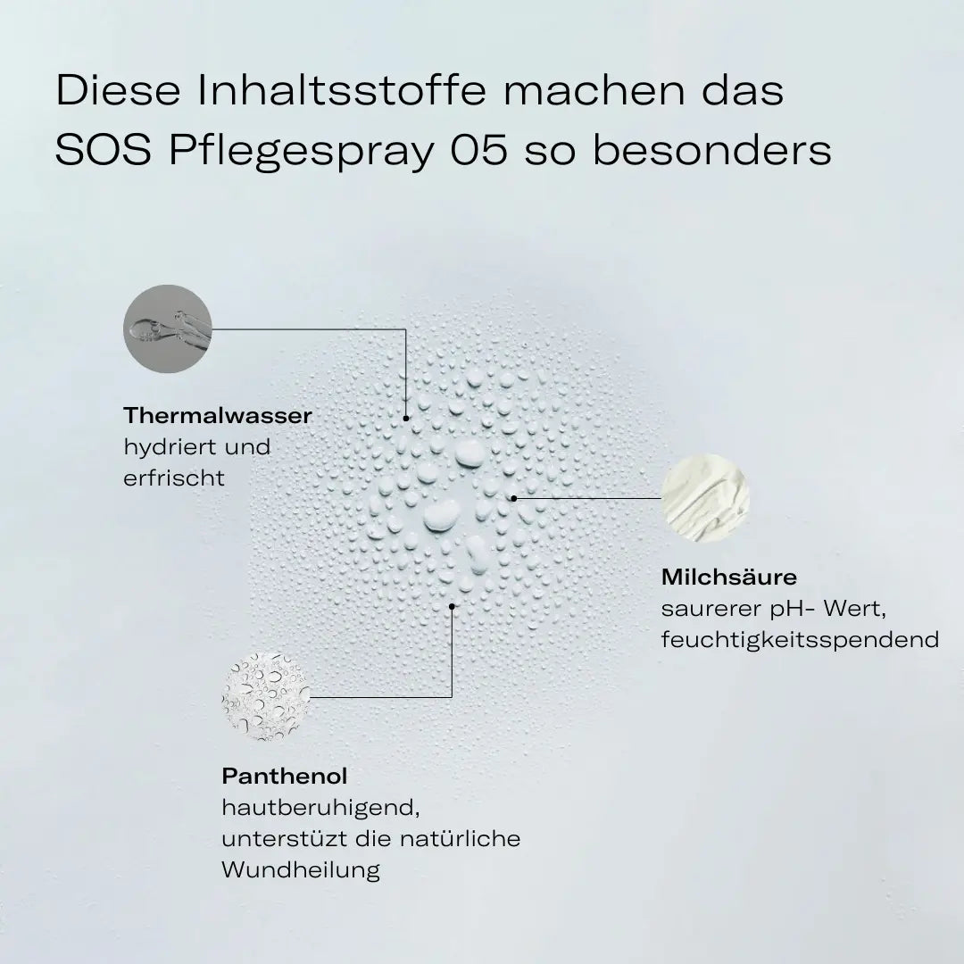 Pflegespray Infektion