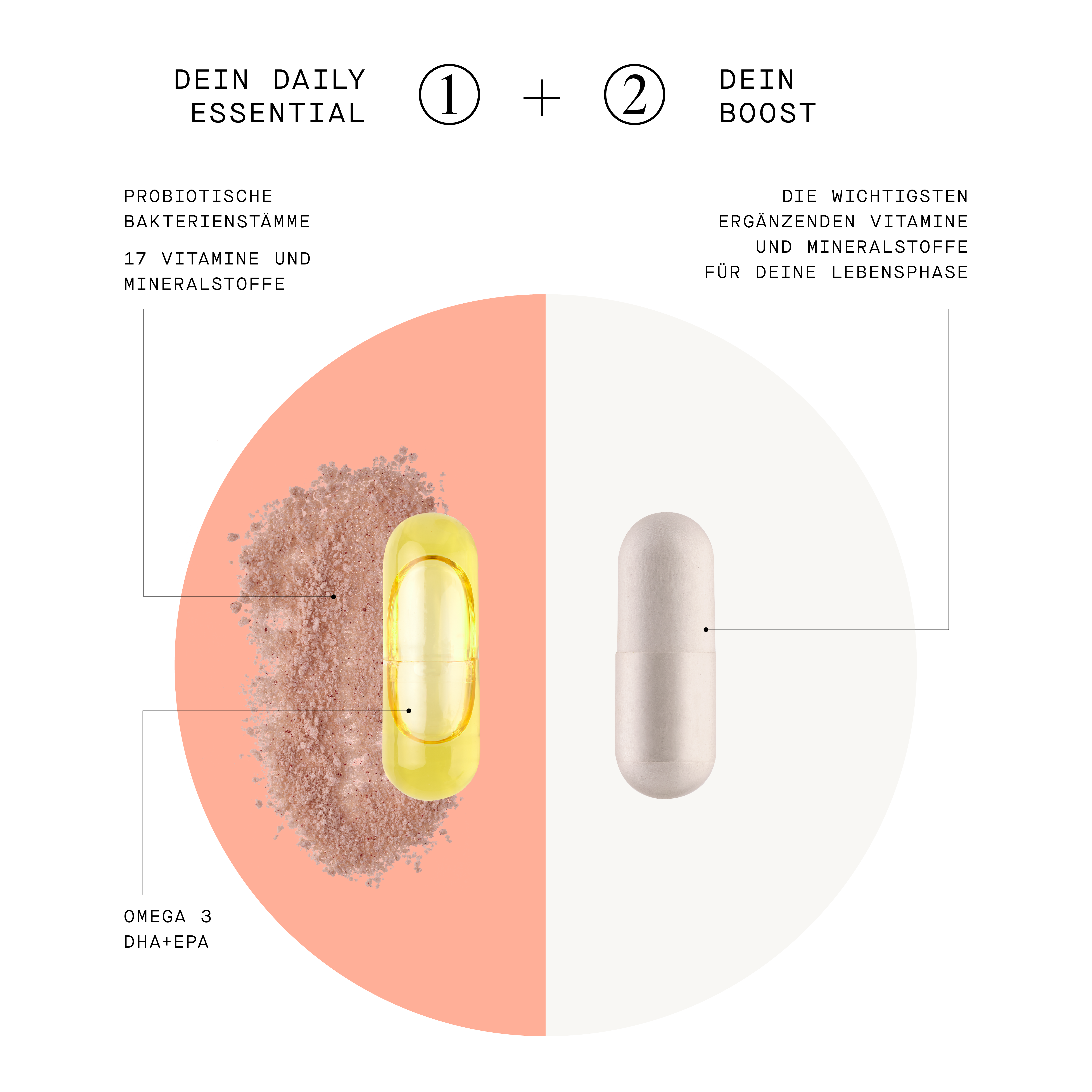 Daily Essential - Multivitamin Komplex