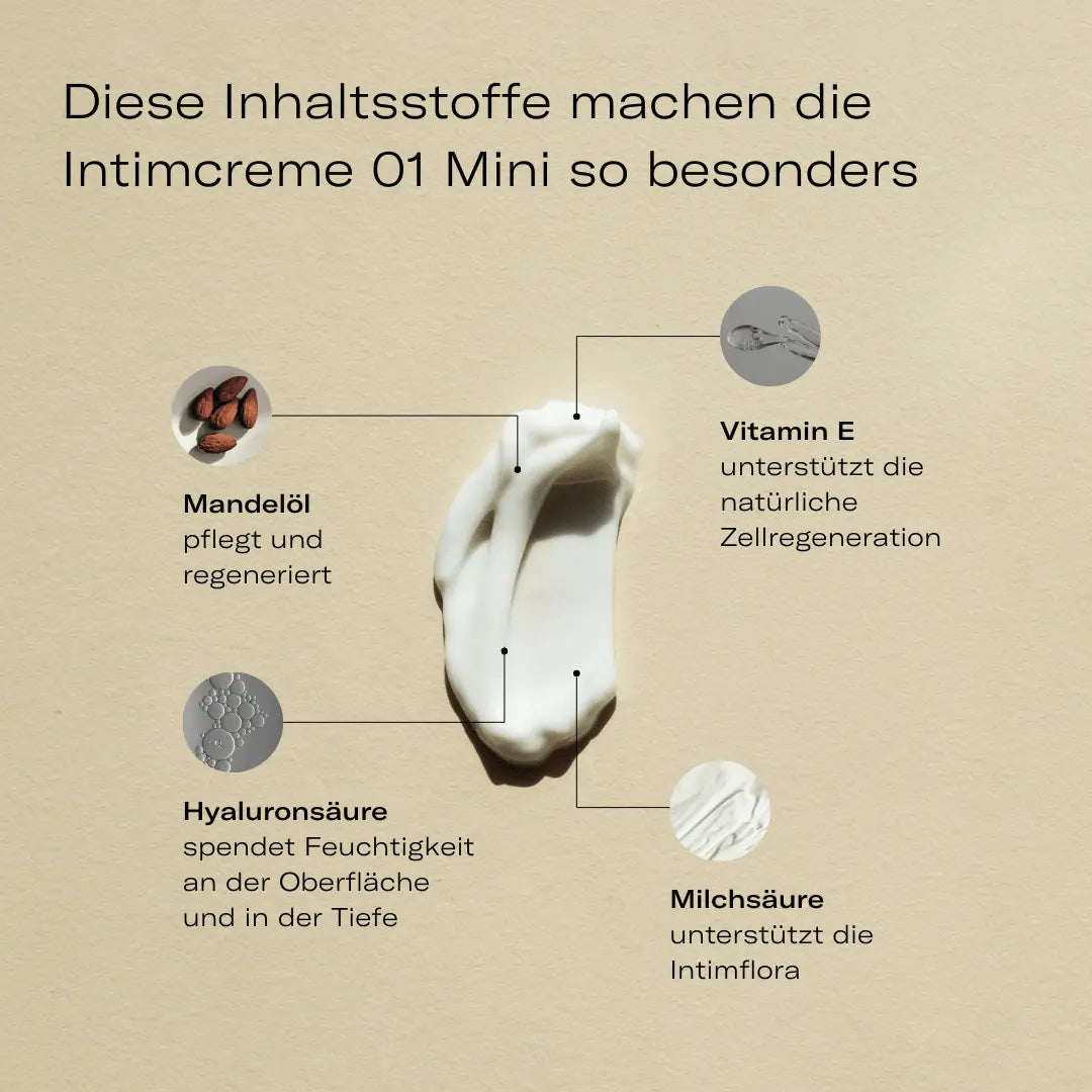 IntimcremeMini_unterwegs