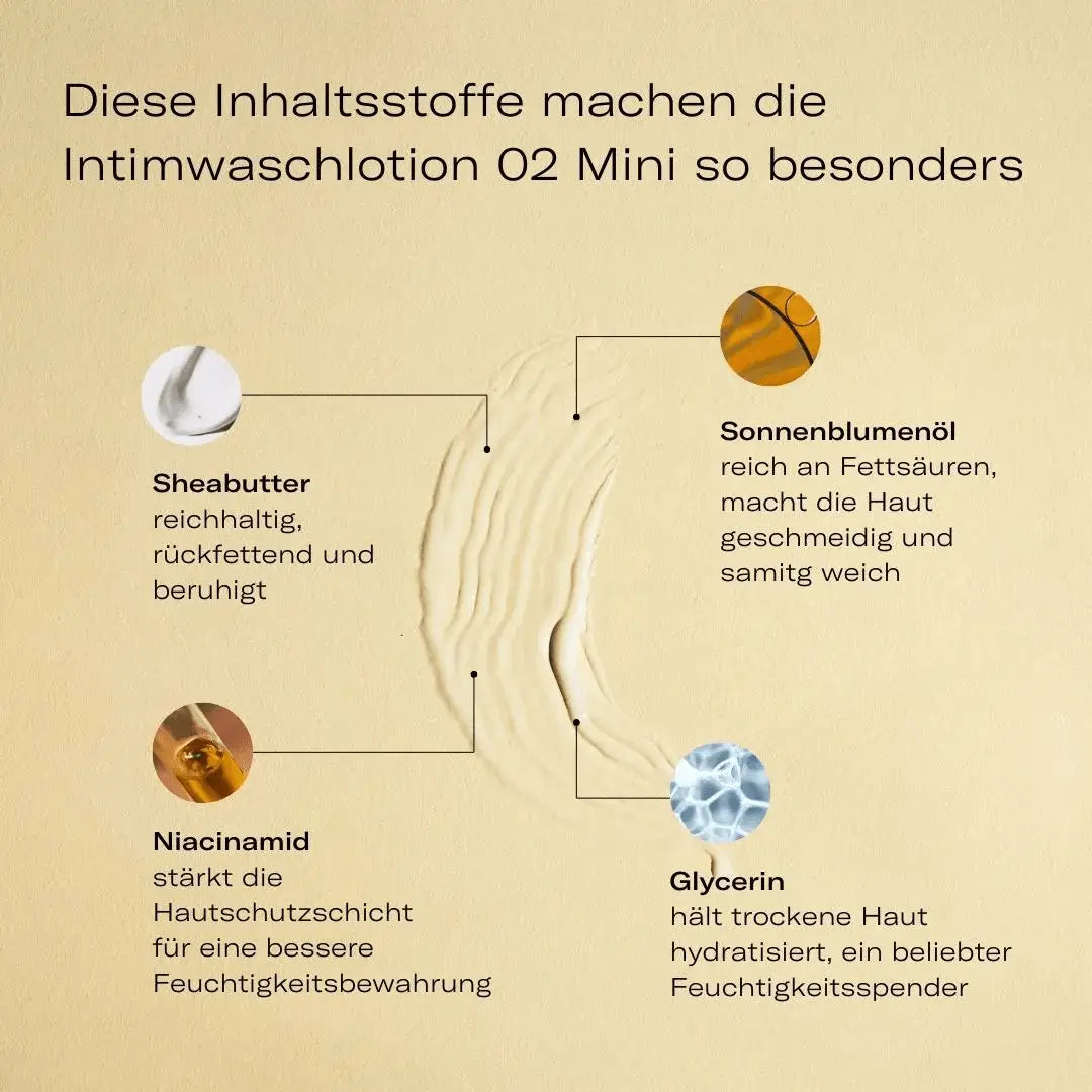 Inhaltsstoffe_Intimwaschlotion_mini