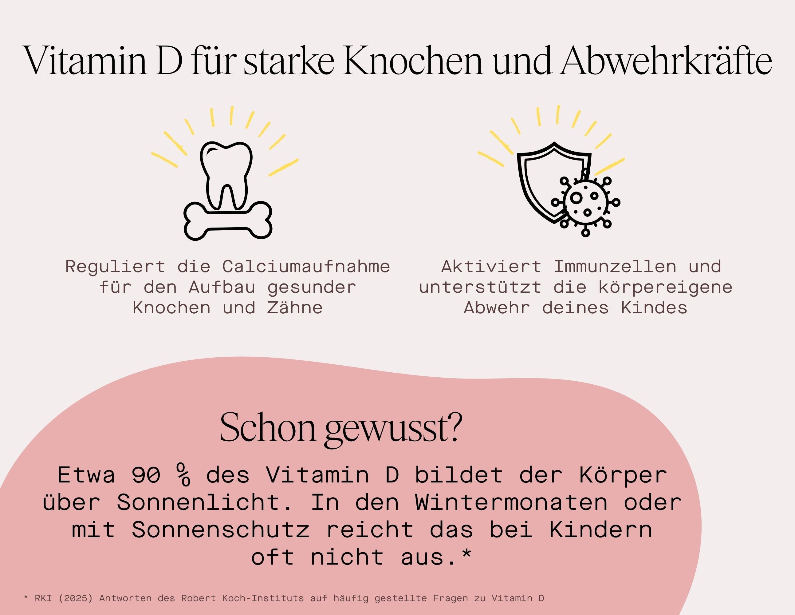 Lunary Vitamin D schon gewusst
