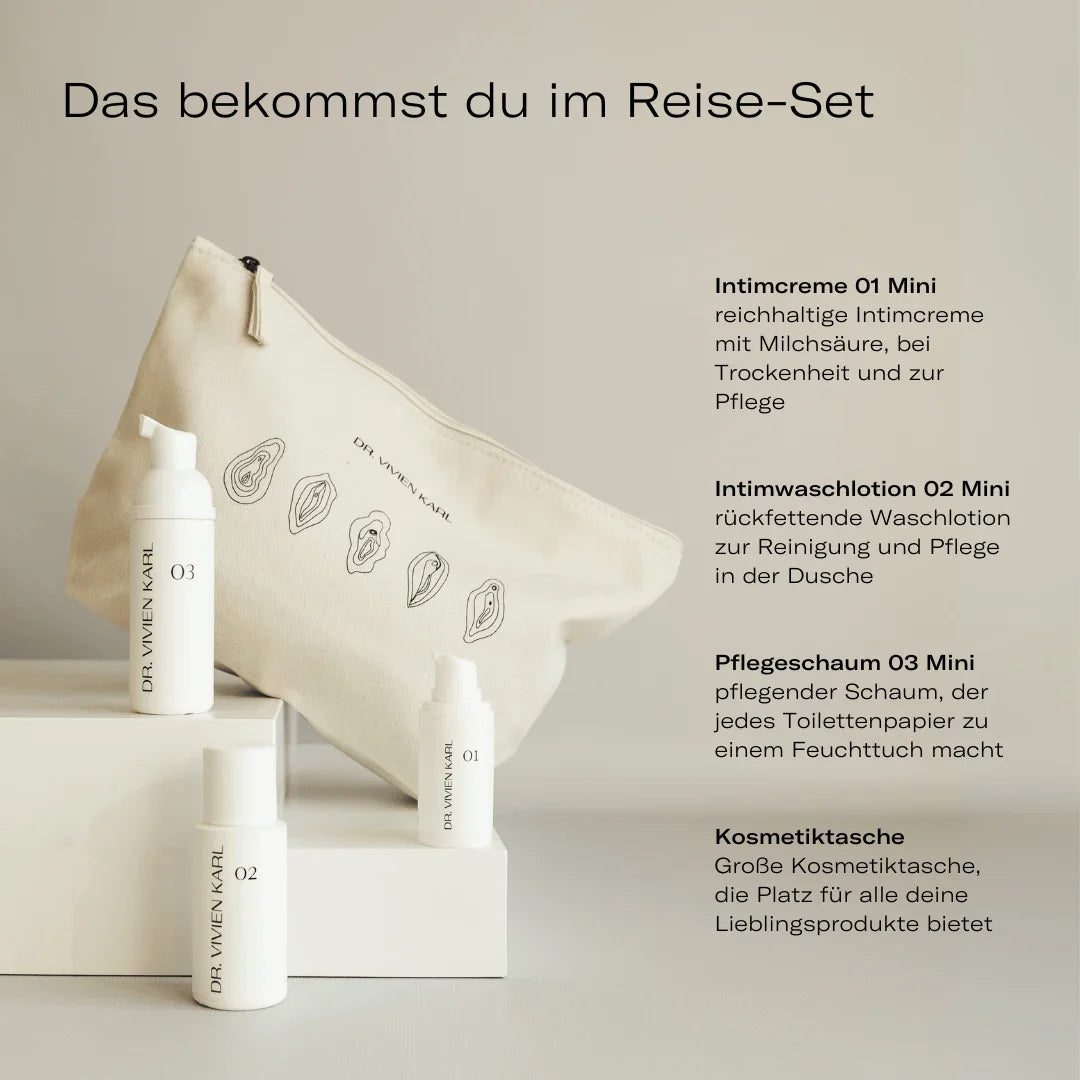 Reise-Set_Intimpflege