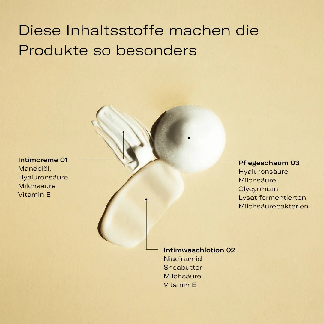 Reise-Set_Intimpflege