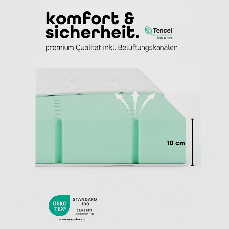 Sämann Beistellbett Matraze